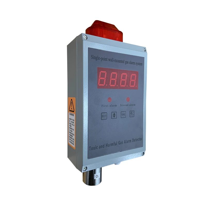 Online zuurstofgasanalysator O2 lekmeetdetectorapparaat