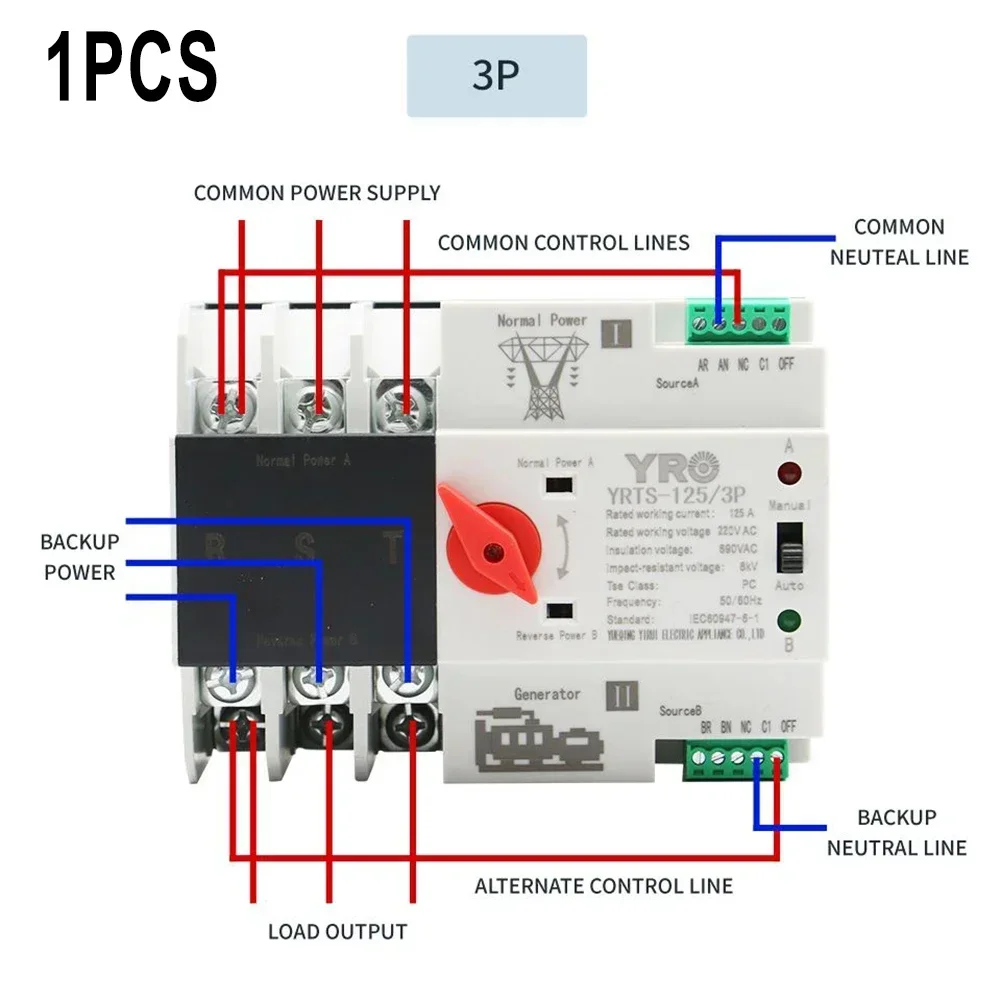 Interruptor de Transferencia Automática de Doble potencia 2P/3p/4p 6KA 50/60Hz 220V AC 125A para equipos eléctricos conmutación ininterrumpida