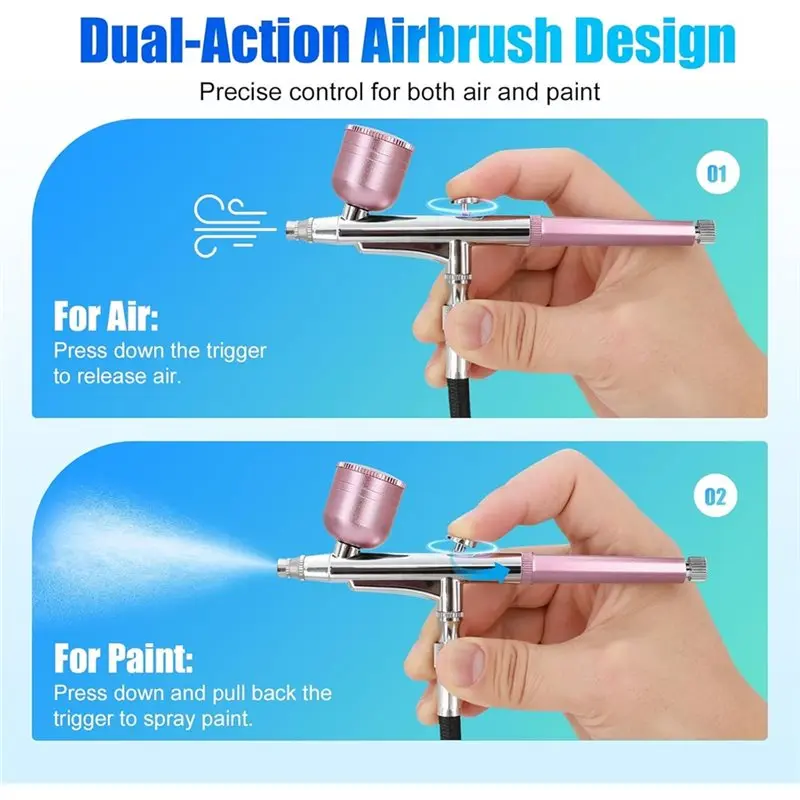 ABKJ-High Pressure Airbrush Brush Kit With Air Compressor- 48 PSI 10 L/Min, Includes 0.3/0.5Mm Cleaning Set& US Plug B