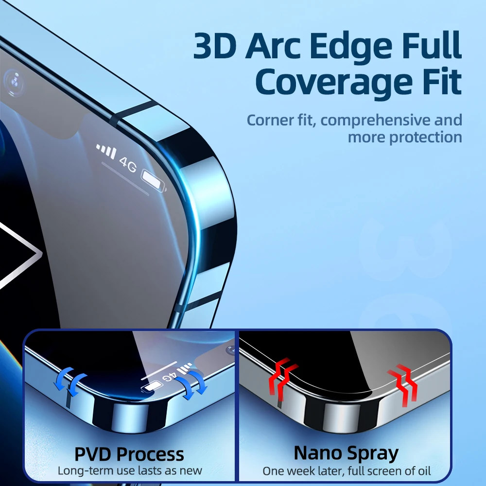 Joyroom Augenschutz glas für iPhone 14 13 Pro Max kratz festes Anti-Spionage-Glas für iPhone 14 HD-Schutz