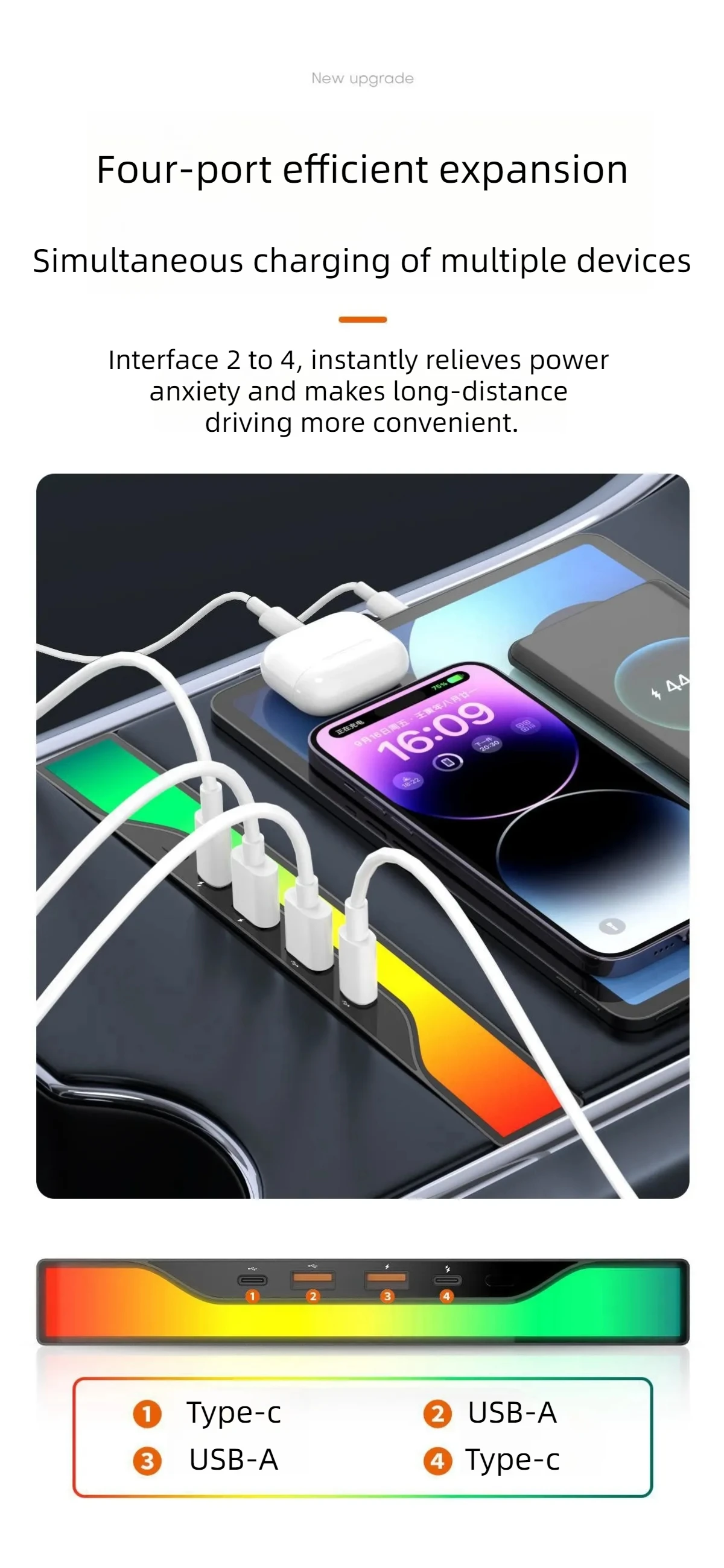 Für Tesla Modell y Zubehör USB Hub 4-Port 27W Schnell ladegerät Smart Docking station Adapter Power Shunt Splitter Erweiterung – Detail 5