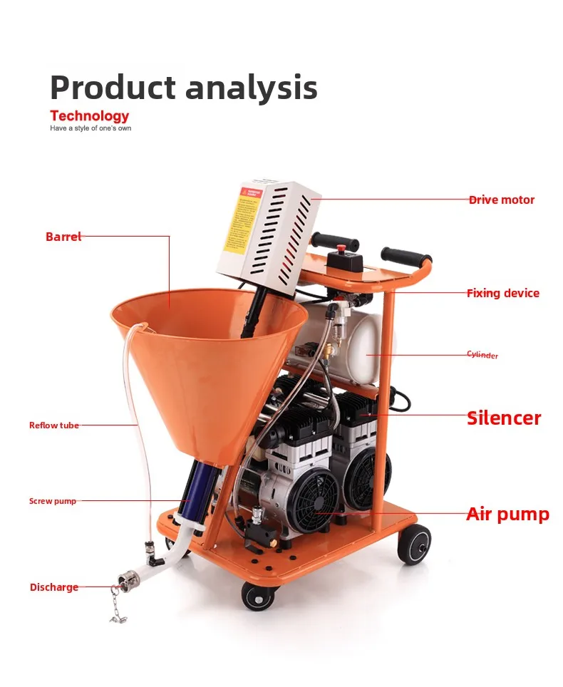 2025 Hot sell 220V High-Pressure Electric Multifunctional Power Spray Gun Waterproof Putty Cement Slurry Paint Grouting Machine