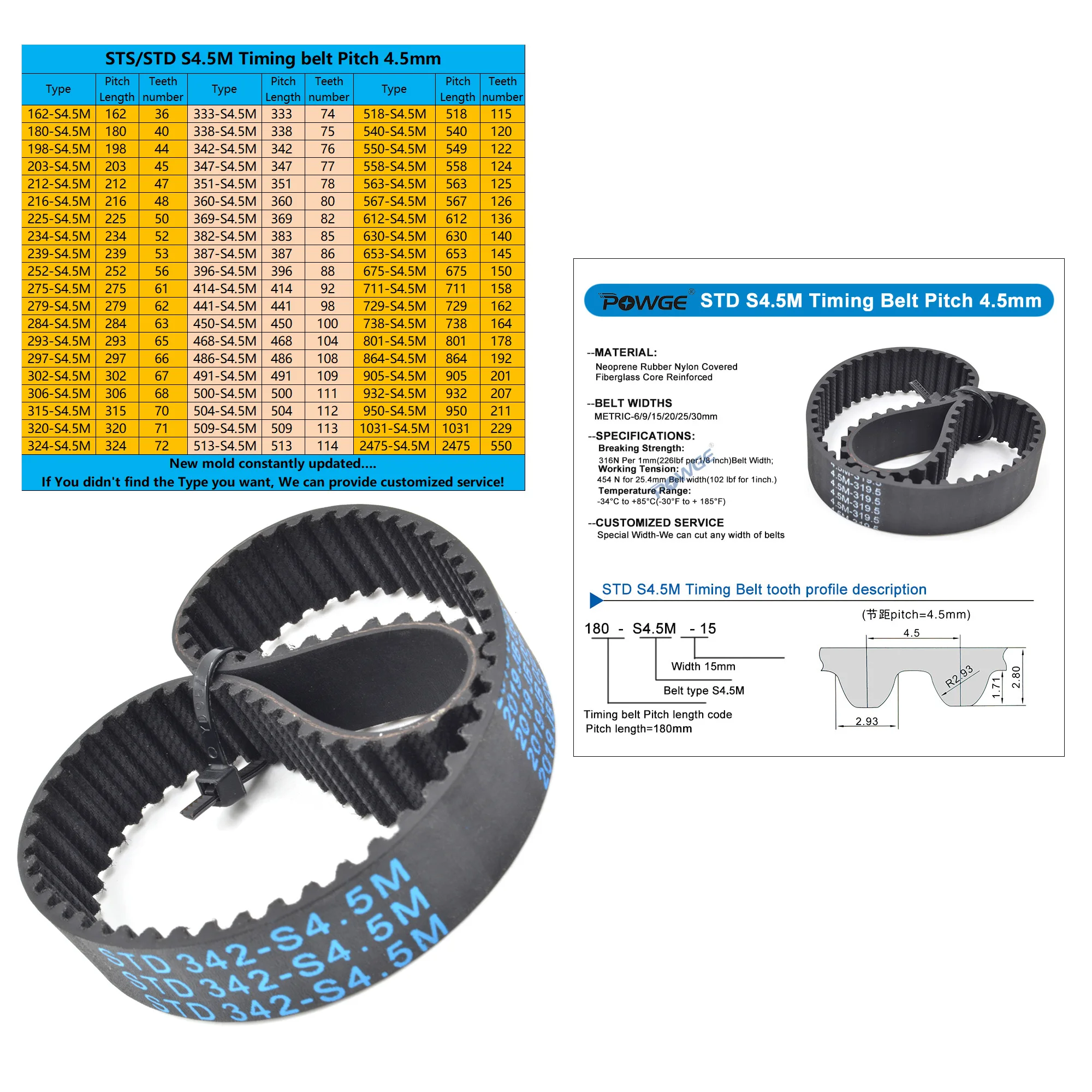 POWGE-STD S4.5M حزام التوقيت ، Lp = 333 338 342 347 351 360 369 382 387 396 414 441 450 468 486 491 500 504 509 513 ، عرض 6-25 المطاط