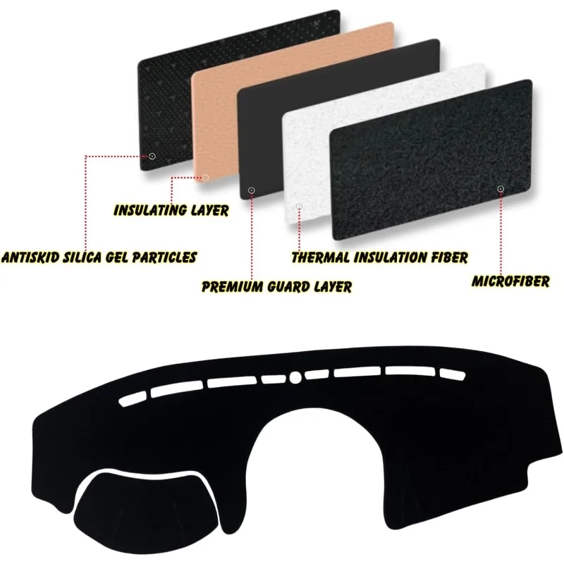 For Kia Soul 2010 2011 2012 2013 Car Dashboard Cover Mat Avoid Light Pad Anti-UV Case Carpet - view 4