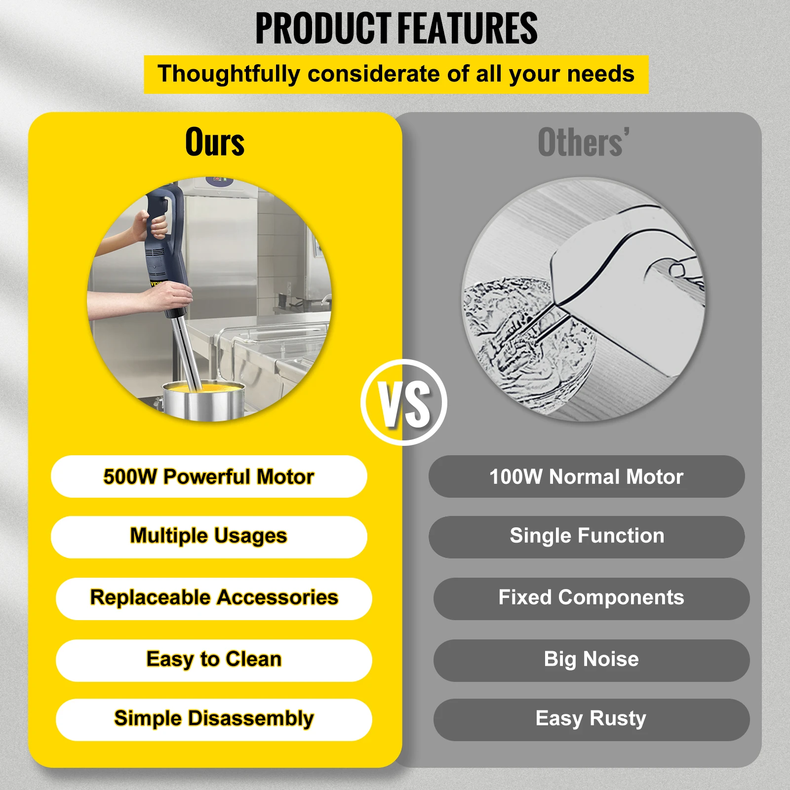 VEVOR Sicherheit Taste platzsparende Verdickt Klinge Kommerziellen Immersion Mixer Elektrische Handheld Mixer Stick für Verschiedene Lebensmittel Verwenden