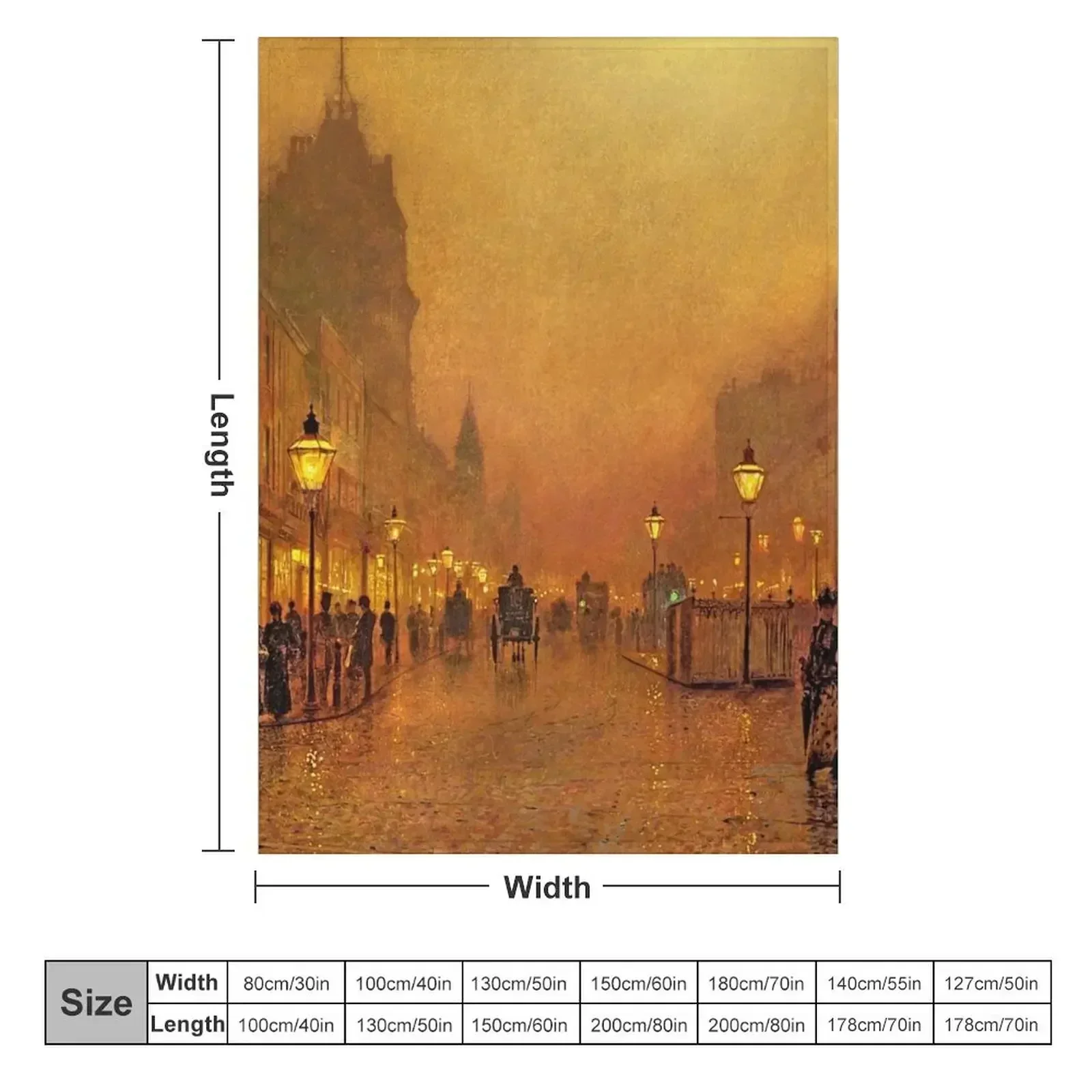 John Atkinson Grimshaw - A Street at Night Throw Blanket Polar blankets and throws for sofa Camping Sofas Retros Blankets
