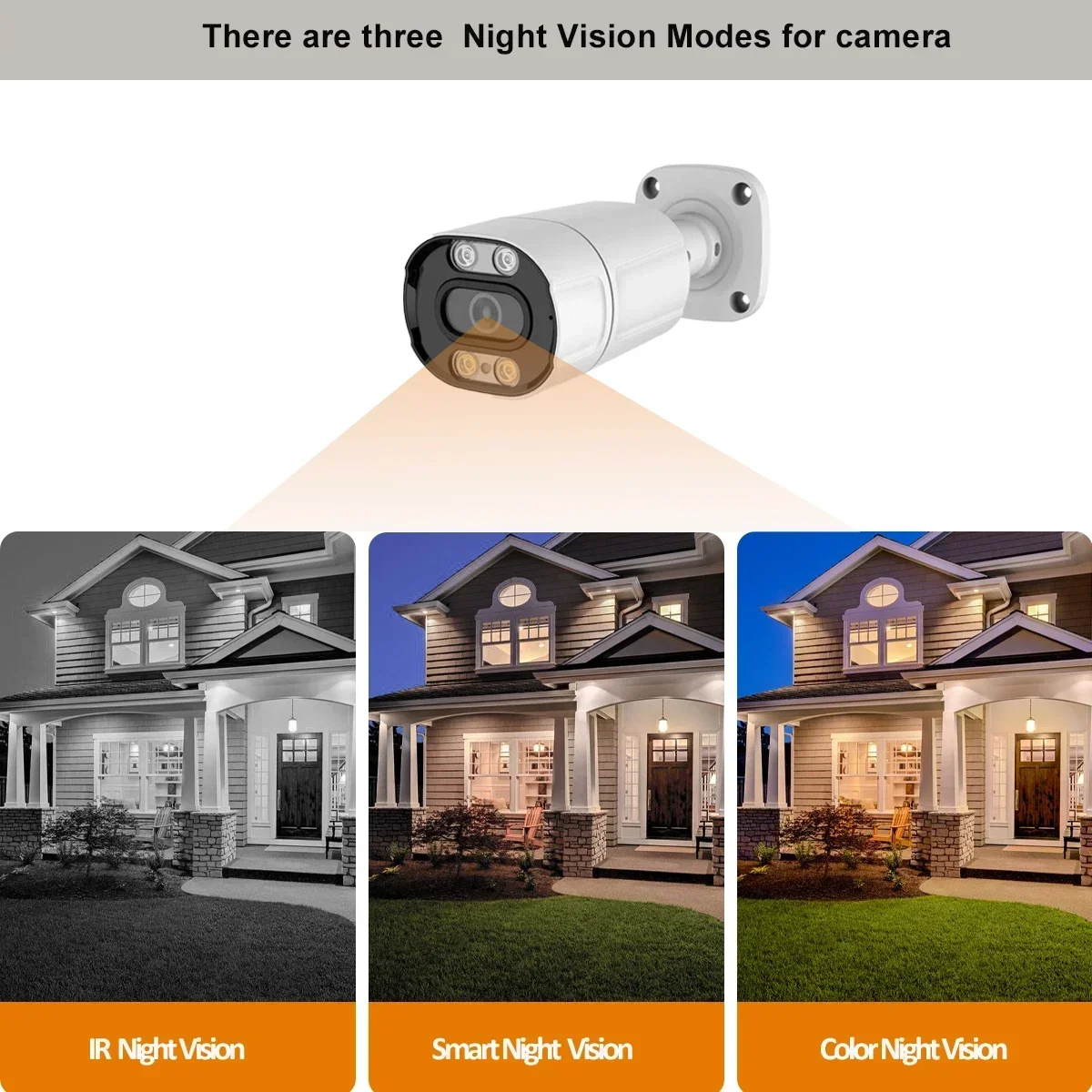 Xmeye 8ch Kit Sistem Kamera Poe Lcd Deteksi Gerakan Pengenalan Wajah Kit Pot Sistem CCTV Audio Dua Arah