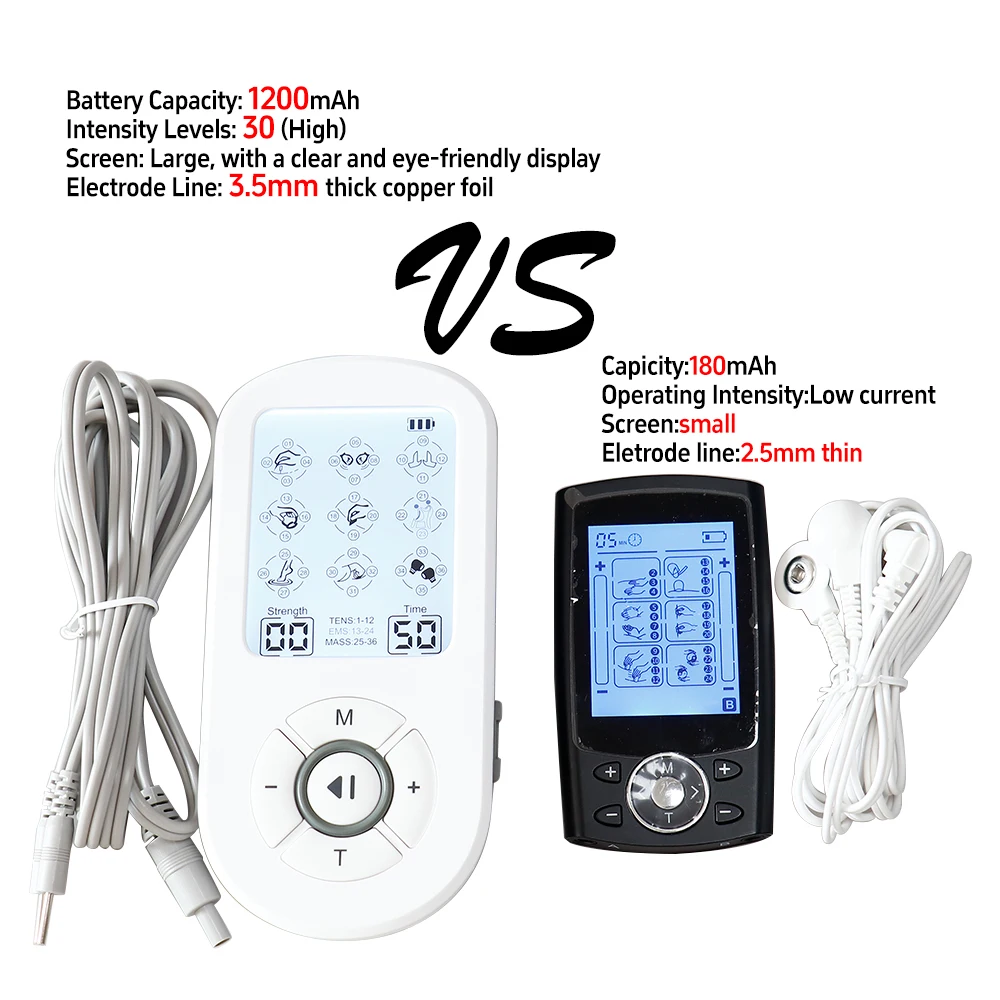 EMS Muscle Stimulator Tens Massage Electroestimulador Dual Channel Electrical Pulse Acupuncture Full Body Relax Massager