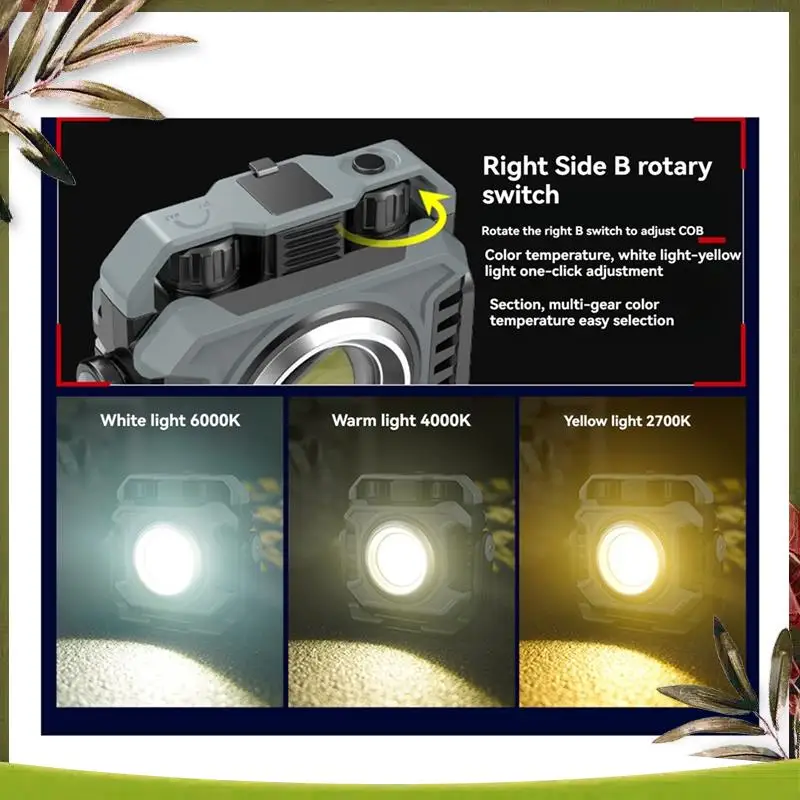 مصباح خيمة تخييم LED محمول موثوق به، كشاف قابل لإعادة الشحن، إضاءة طوارئ خارجية مقاومة للماء، مصباح ليلي معلق باللون الأسود #6