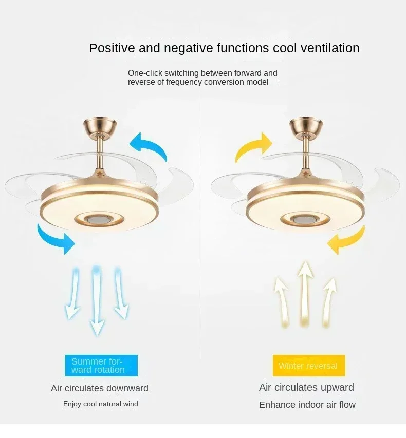 Ventilador eléctrico de techo integrado, lámpara de ahorro de energía, luces para sala de estar, dormitorio, comedor