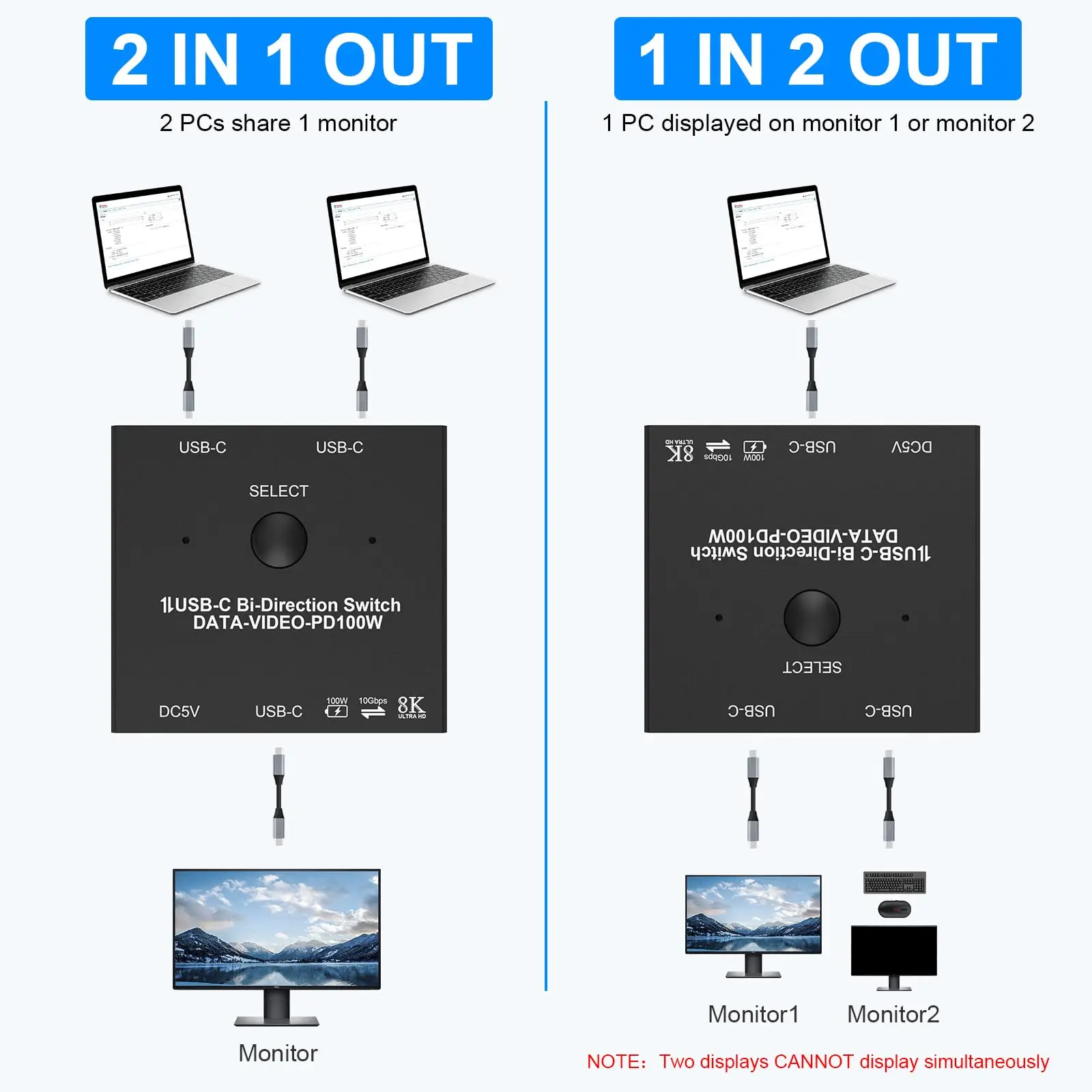 8K USB C Switcher for 2 Computers Bi-Directional,8K@60Hz/4K@144Hz USB C KVM Switch for 100W Charging+10Gbps Data+Video Transfer