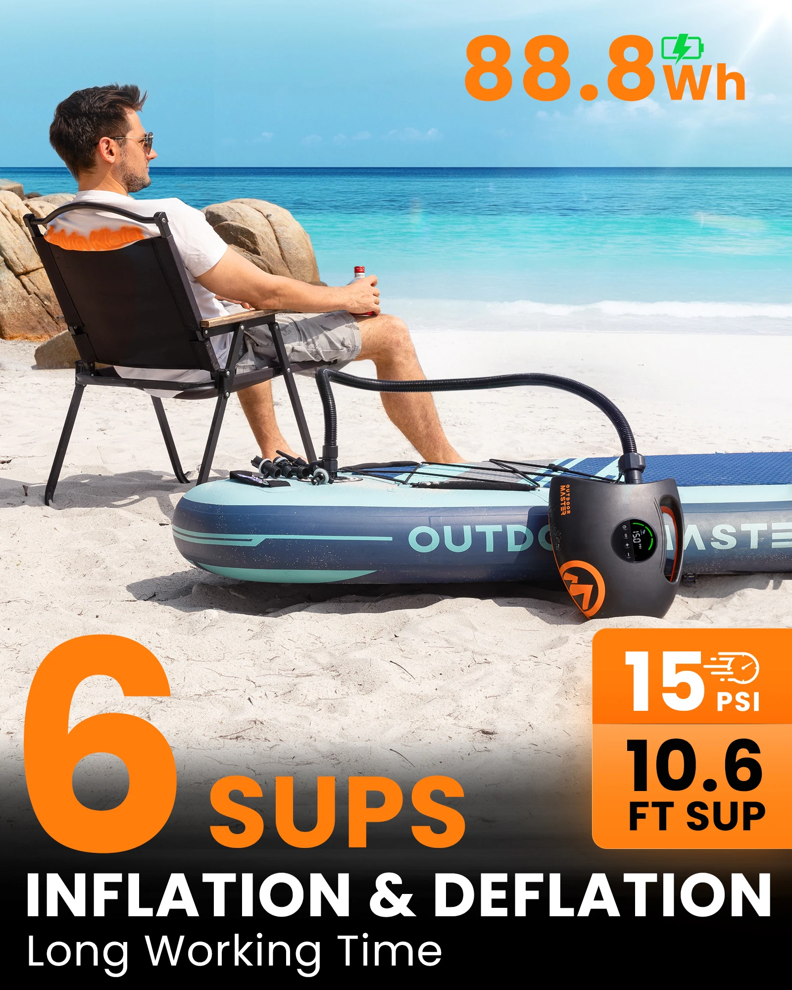 88.8Wh Electric Paddle Board Pump For 6 SUPs Inflation & Deflation 20PSI SUP Air Pump