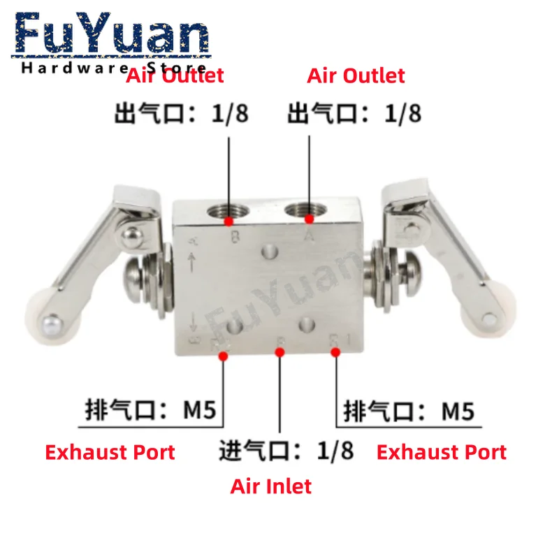 Электромагнитный клапан Pneumatic Mechanical Valve TAC2-41PP+34C Exhaust valve 2 Position 5Way 1/8 Thread Double Head Roller Lever Switch Valve Пневматика — деталь 1