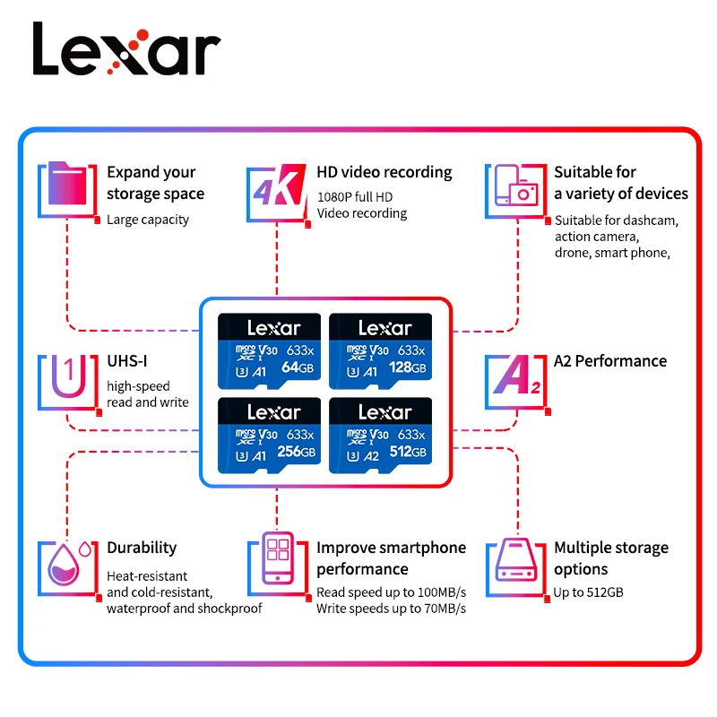 Lexar Original Micro SD Card 64GB 128GB 256GB 512GB 1TB A1 A2 V10 V30 microSDXC Flash Memory Card Storage TF Cards