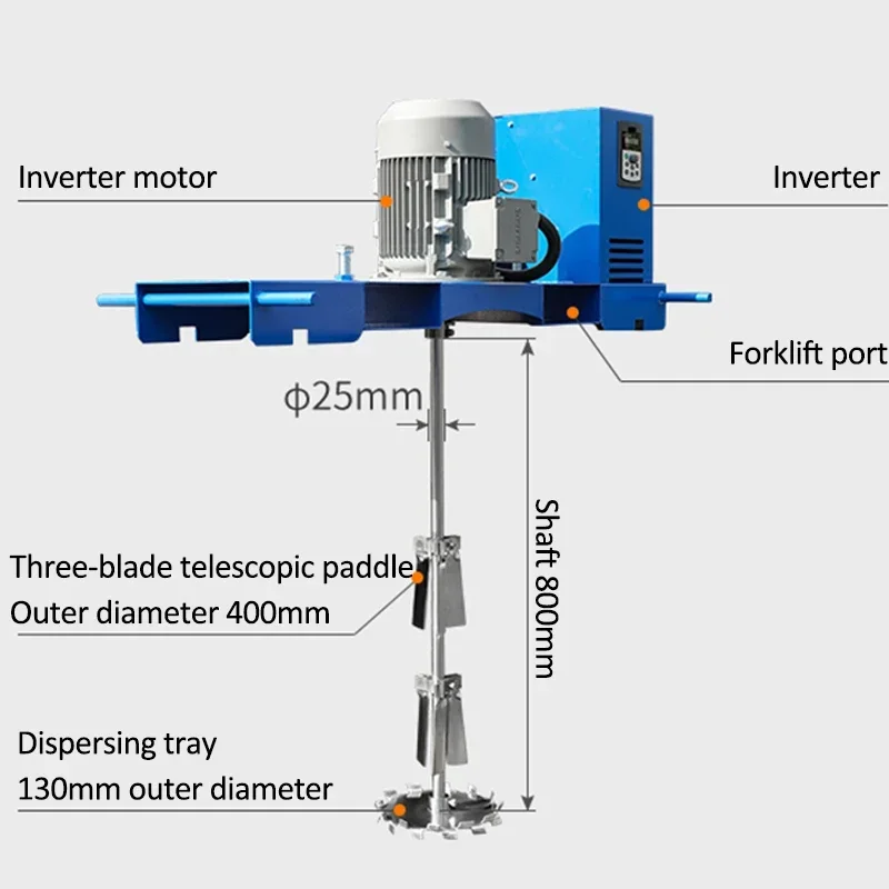 

Обновленное взрывозащищенное высокоскоростное электрическое миксерное оборудование Ibc Ton Drum, дисперсионное оборудование R, химическое сырье, фармацевтическое 1000