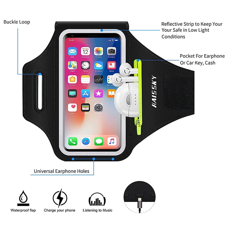 HAISSKY Tasca con cerniera Bracciale sportivo da corsa per iPhone 16 15 14 13 12 11 Pro Max 15 Plus Cintura a portata di mano Borse Brassard per