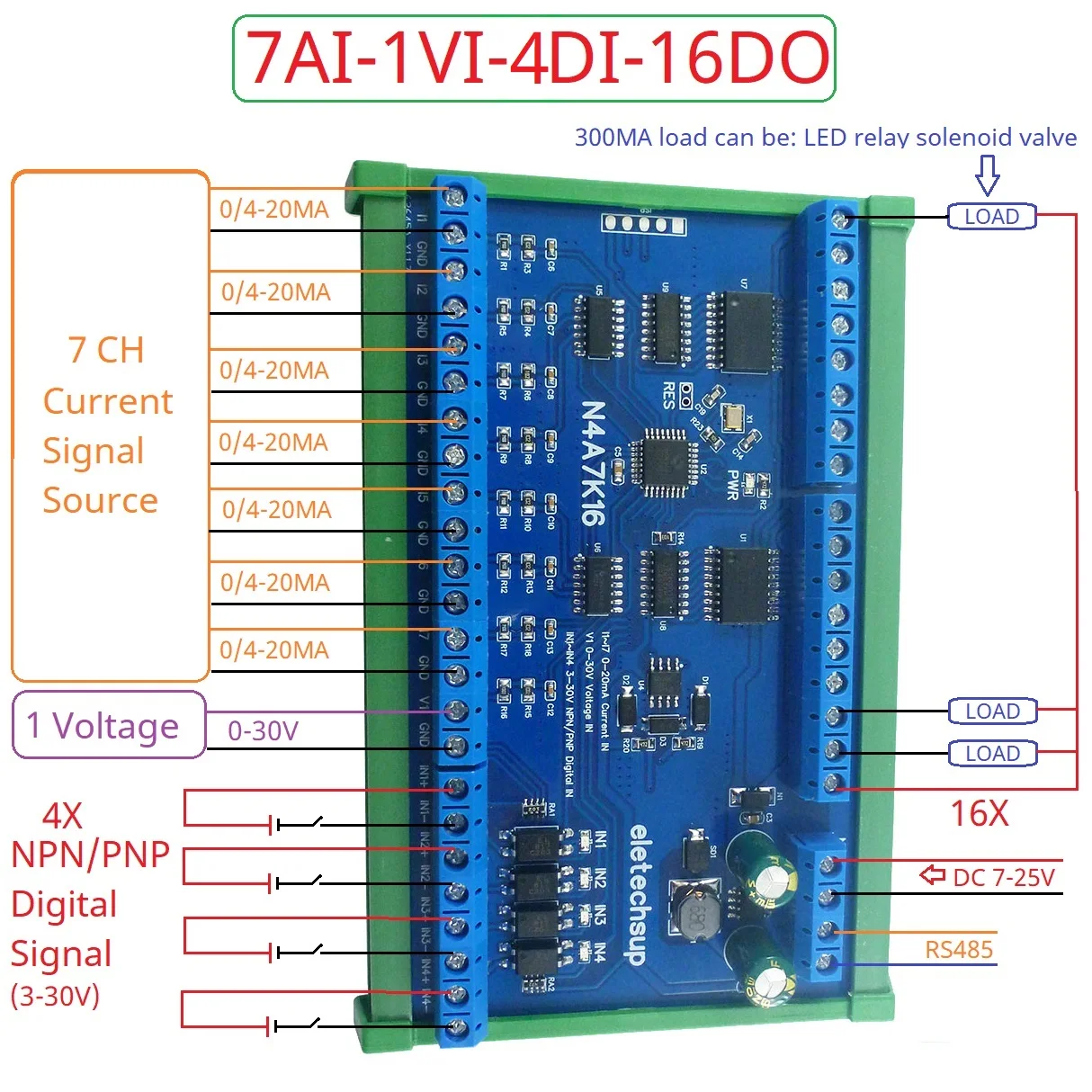 24CH Digital-Analog Mixed Acquisition Module with Remote I/O and Broad Current-Voltage Ranges 0-20MA, 4-20MA, 0-10V, 0-30V RS485