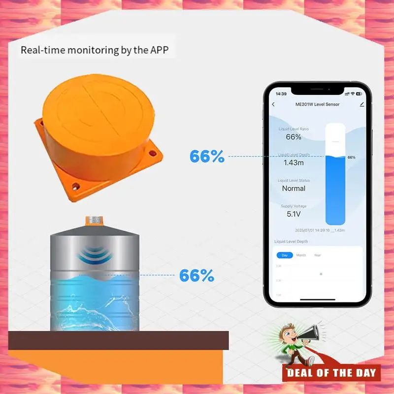 24-Hour Delivery Zigbee Ultrasonic Water Tank Monitor Sensor Tuya Smart Liquid Level Detector With Real-Time Alarms For IOS Andr