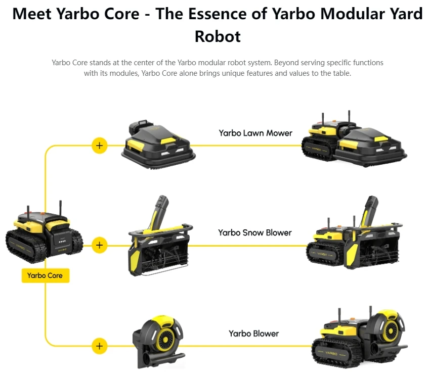 AKX Robot mower Snow Blower + Lawn Mower Robot with includes battery, docking station, data center, and remote controller set