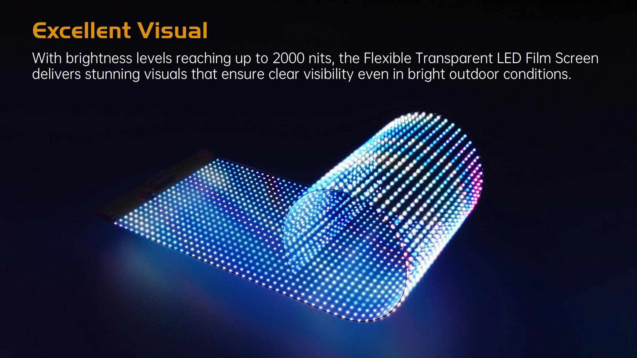 Customizable Adhesive Transparent LED Film Screen Shopping Mall Window Film P10 Smart Display with HDR10+ and 4K/8K Resolution