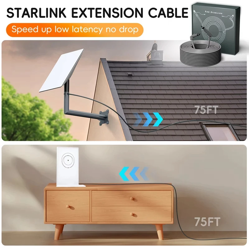 For Starlink V2/Gen2 Router Cable Extension Web Replacement Plug And Dish For Starlink Satellite Cable Repair