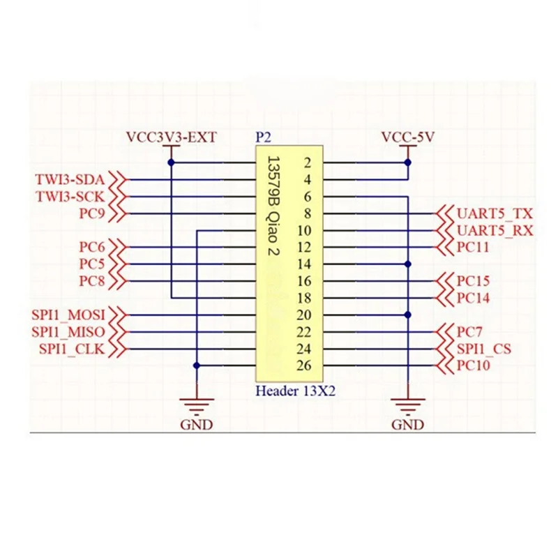 ABMF-LCPI H616 مجلس التنمية DDP3 مجلس التنمية DDP3 64 بت رباعي النواة معالج لينكس/أندرويد