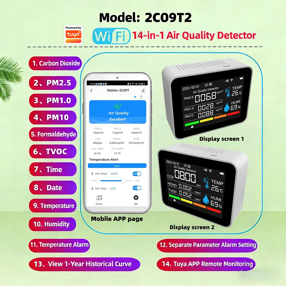 Multifunctional Digital Air Quality Monitor,CO2 TVOC HCHO PM Meter ,Digital Temperature Humidity Tester Home Air Detector