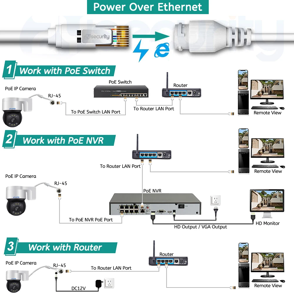 Cámara PTZ PoE IP de 5MP para exteriores, videocámara nocturna a Color con Wifi, Audio bidireccional, domo de velocidad, detección humana por Ia, cámaras de vigilancia CCTV