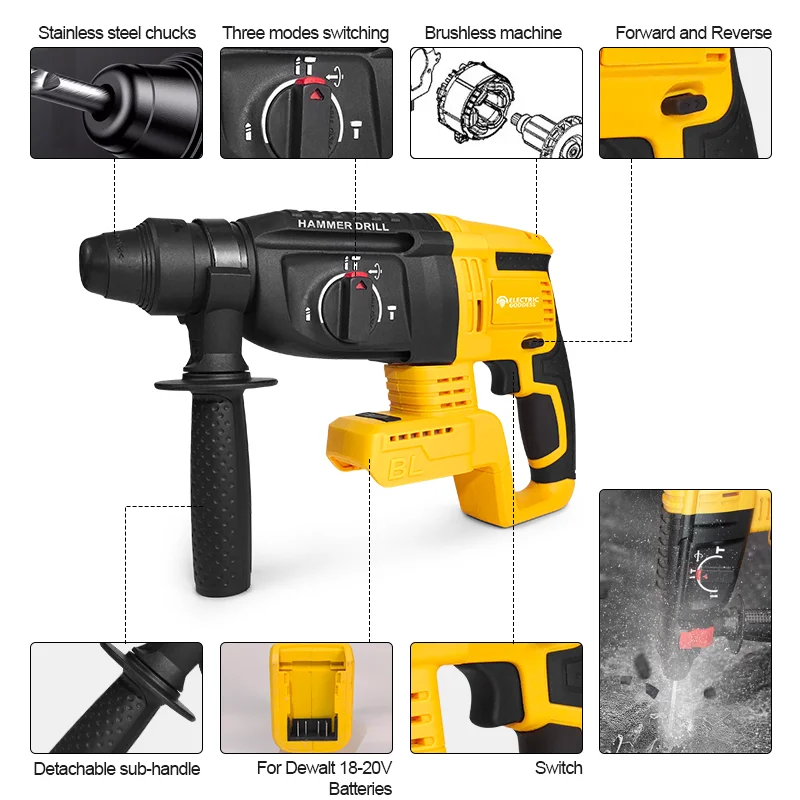 Déesse électrique 26 mm sans balais pour Dewalt Marteau à percussion électrique à batterie 21 V, outil électrique multifonctionnel pour marteau perforateur rotatif