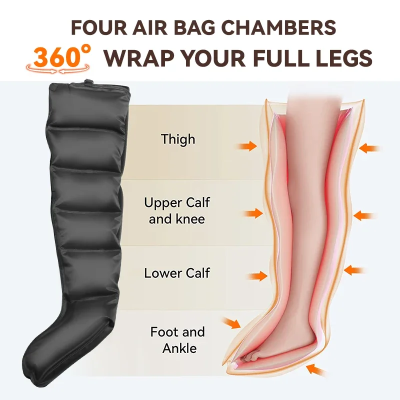 Thumbnail 3 - #63 Best Leg Massagers to Buy In 2026