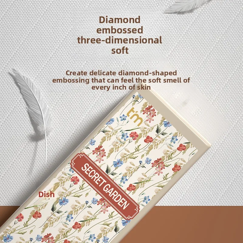 Thumbnail 3 - #4 New Tissue Paper Arrivals