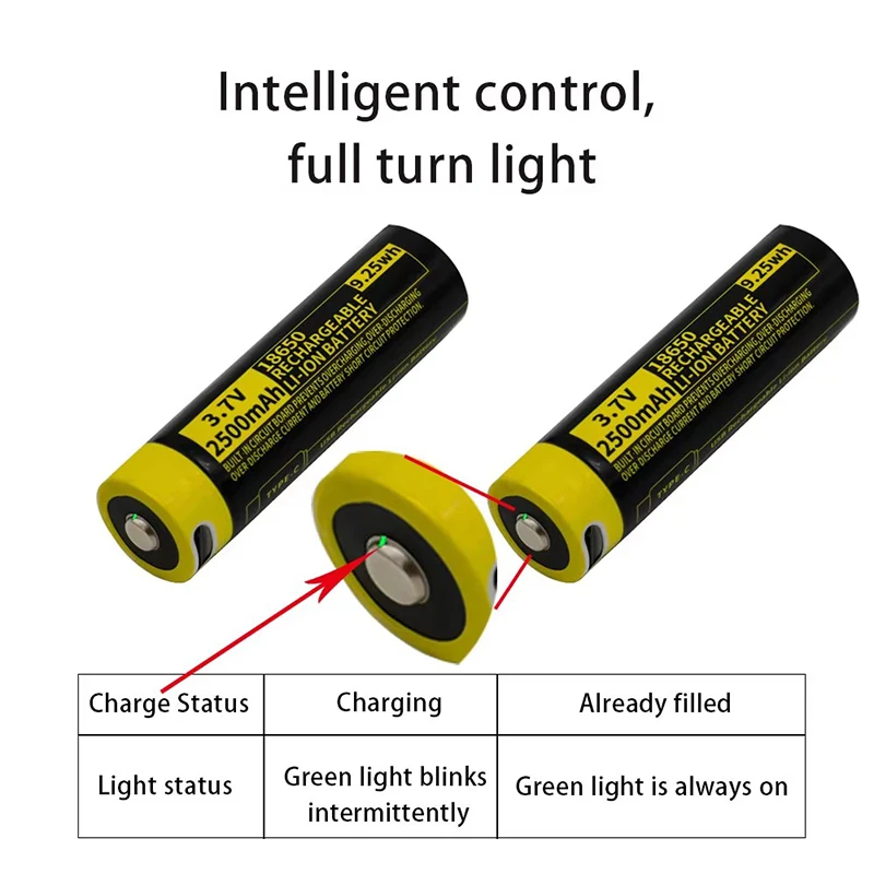 MATOV 2500mAh USB Type-C 18650 Battery 3.7V Rechargeable Li-ion Battery for Flashlight Microphone Fan Electric Razor