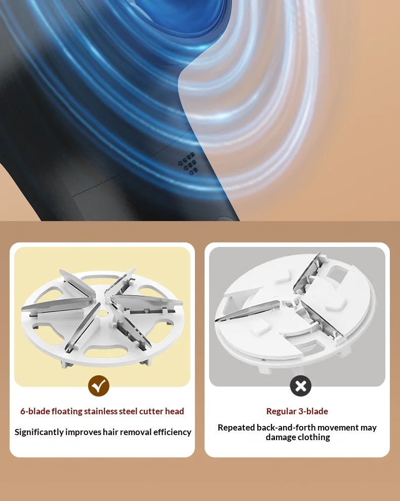 SoftAura Elektrischer Fusselrasierer, wiederaufladbar, mit LED-Anzeige, Fusselentferner für Pullover und Jacken, tragbar für den Heimgebrauch, Neu 2026 – Detail 6