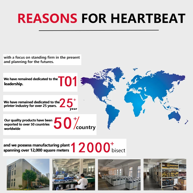 ريكو MPC طبقة أصهار حزام كم تحديد C 2003 2503 2011 3003 3503 4503 5503 6003 2004 2504 3004 3504 4504 5504 6004 AE01 0110