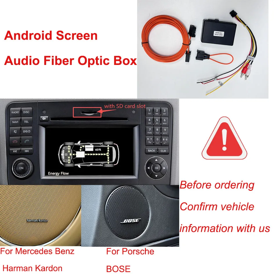 Android screen Fiber optic box For Cayenne 911 Cayman For Mercedes Benz ML/GL/SLK W164/W251 Optical Fiber Optic Audio decoder