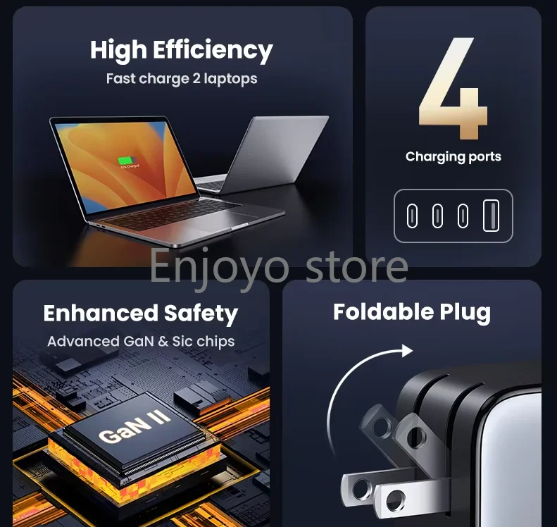 New UGREEN 100W GaN 4‑Port USB‑C PD Fast Charger Foldable Plug Multi‑Port Power Adapter for Laptop Phone Tablet Multiple Devices