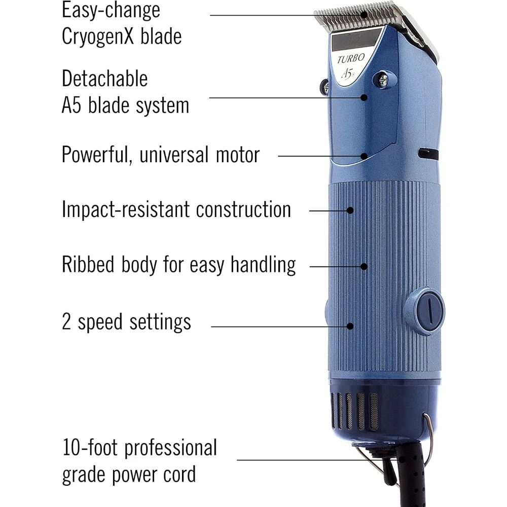 A5 Hair Clippers for Dog, Cat, and Pet Grooming with 2 Speed Settings and Detachable Blade, Blue, 6.00 x 10.50 x 3.00 Inch