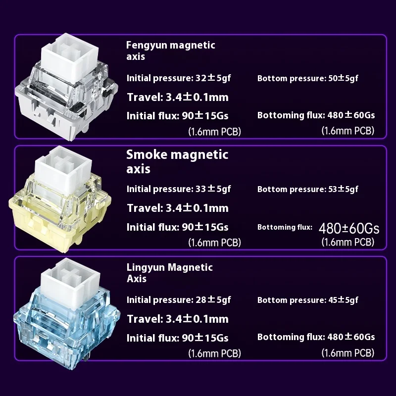 AULA MINI60HE Magnetic Axis Mechanical Keyboard Wireless Tri-mode High Performance FPS Low Latency VALORANT Custom PC Esports