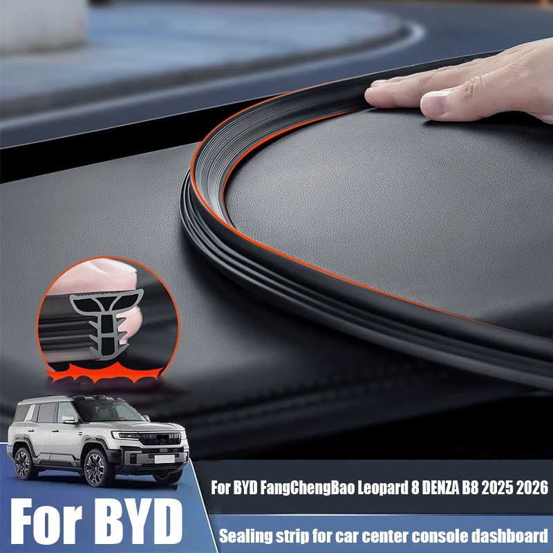 Rubber Material For…
