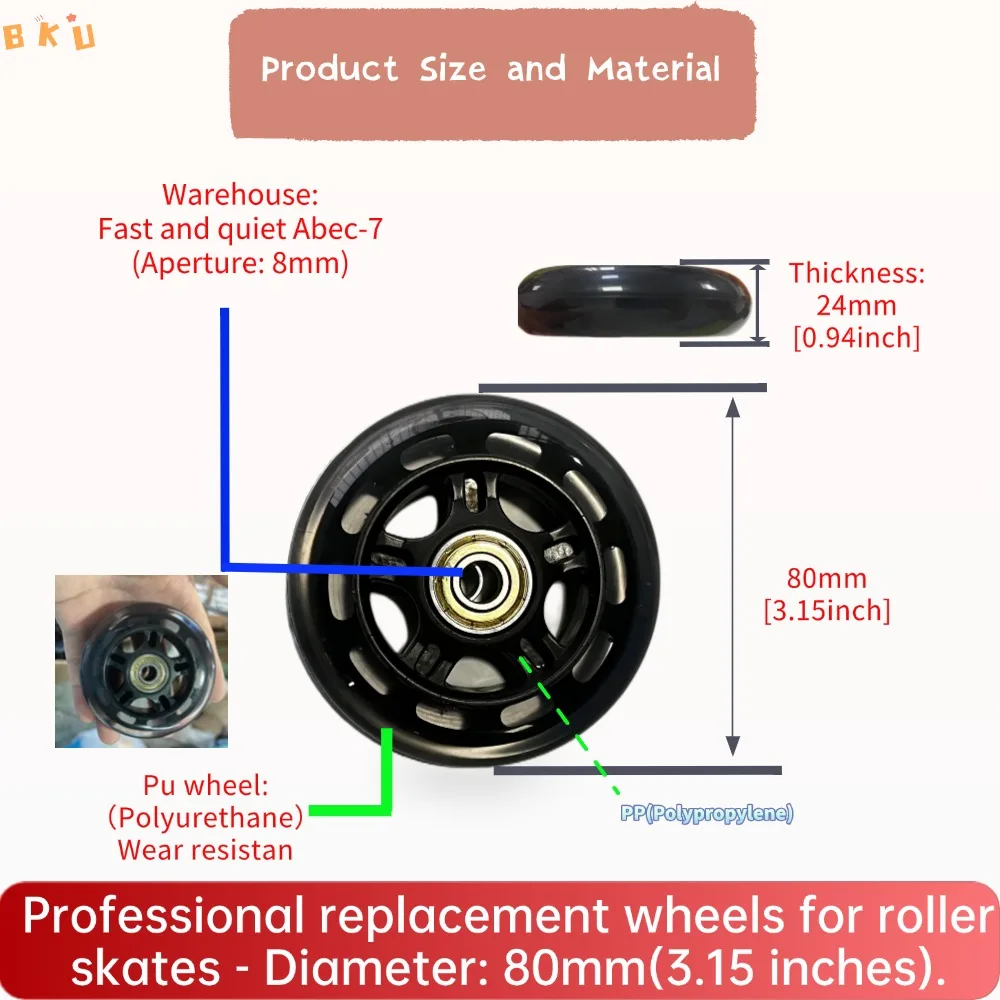 عجلات بديلة للتزلج المضمنة مقاس 80 مم مقاس 3.15 بوصة مناسبة للدراجات البخارية المضمنة لعربات الأطفال - مجموعة من 2