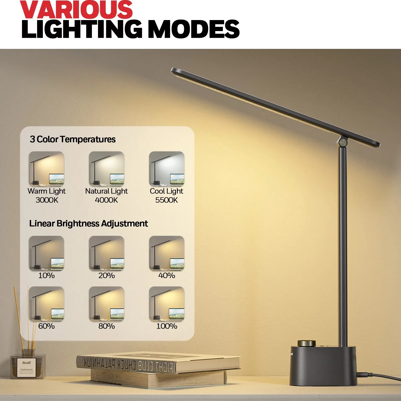 Honeywell โคมไฟตั้งโต๊ะสำนักงานบ้านไฟ LED ธรรมชาติหรี่แสงได้แบบมินิมอลลิสต์พร้อมแท่นชาร์จ HWT-H01พอร์ต USB A + C