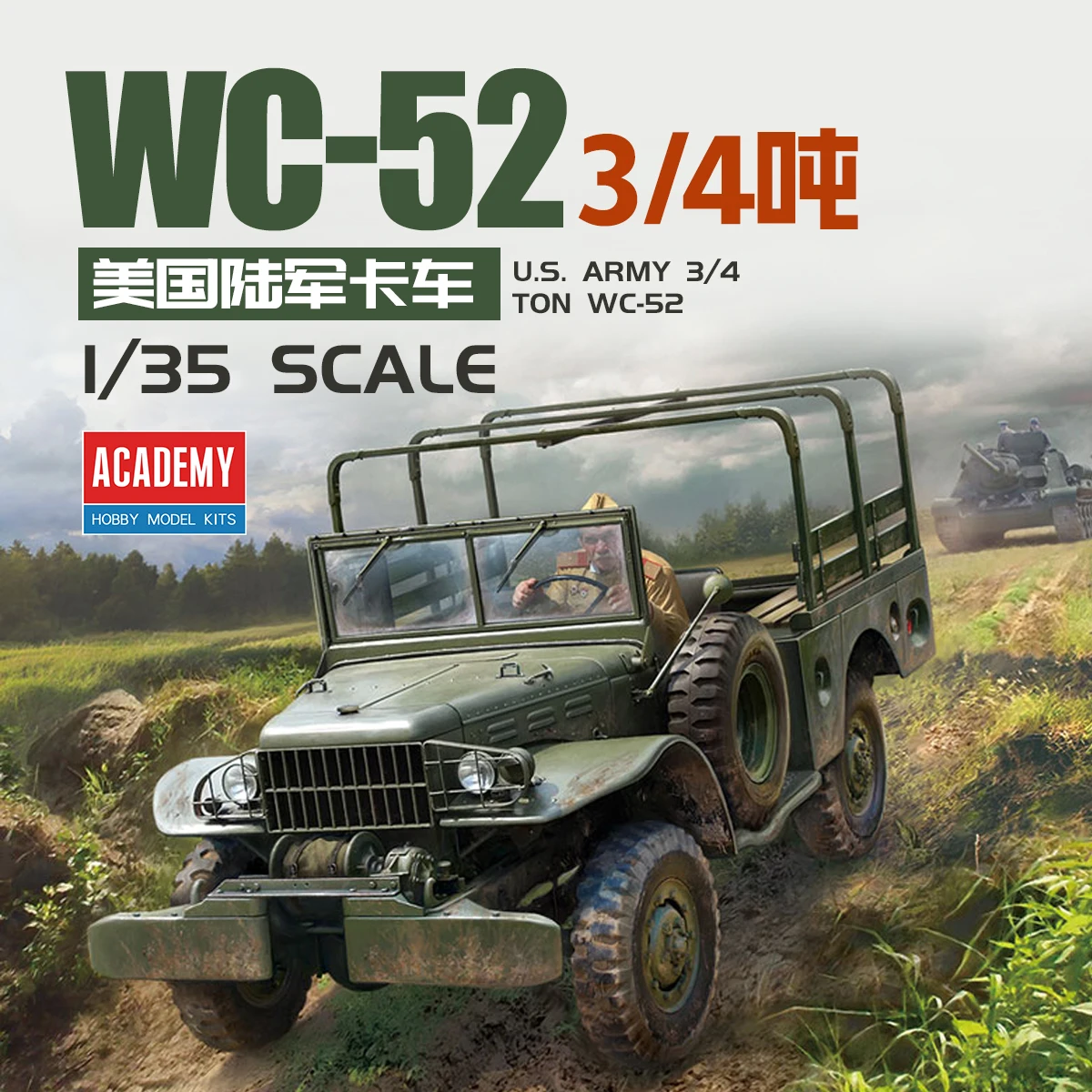 AC13564 ACADEMY 1/35 Zestaw mo – Model Kit History recenzja i cena
