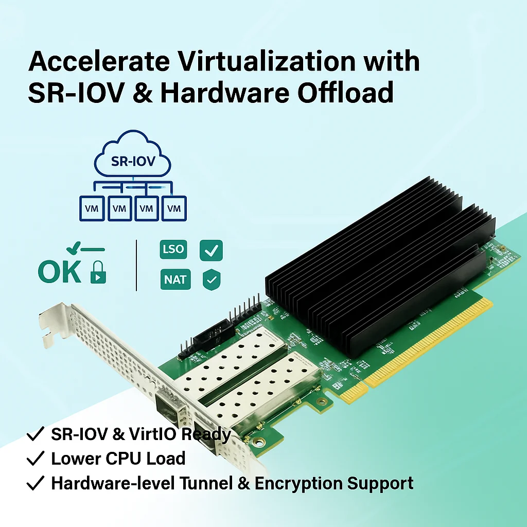 2 Port 25G SFP28 PCIe x16 Network Adapter Card for Windows/Linux Server, SR-IOV, Hardware Offload Supported