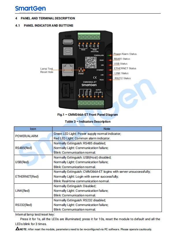 SmartGen CMM366A-ET Wired Ethernet CMM366A WIFI Cloud Server Communication Module Internet Monitor Control Panel Generator Parts