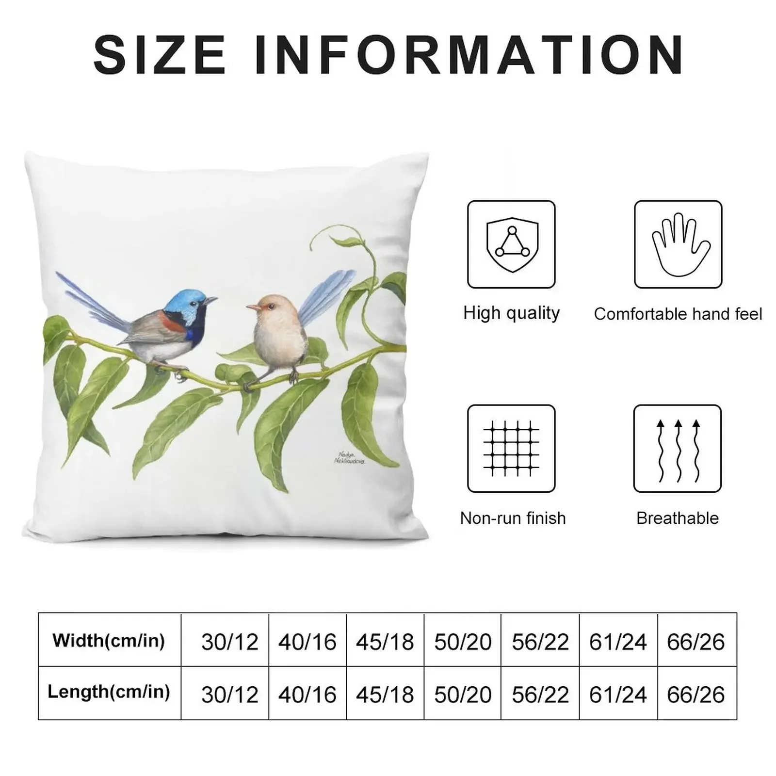 Variegated Fairy-Wrens - by Nadya Neklioudova Throw Pillow Decorative Cushion luxury home accessories Plaid Sofa pillow