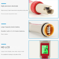 ABIS-4-in-1 Digital Water Quality Tester PH/TDS/EC/Temperature Meter for Pools Aquariums Drinking Water