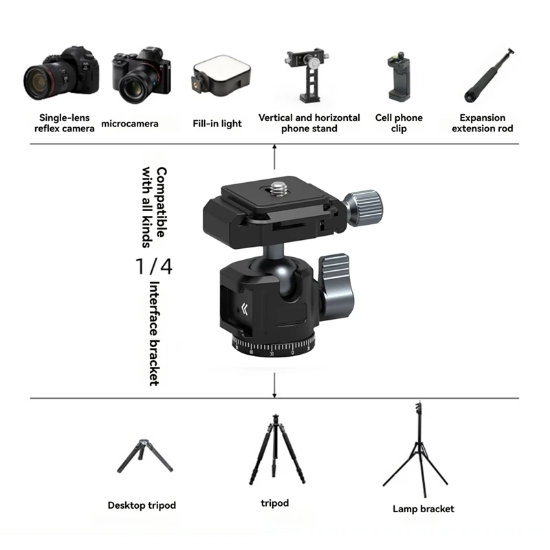 رؤوس كروية بانورامية ثلاثية القوائم من الألومنيوم مع محول تركيب الحذاء البارد لـ DSLR، رحلة الكاميرا، حامل الهاتف