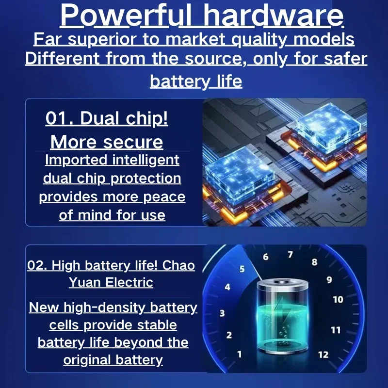 100% الأصلي DysonV8 12800mAh 21.6V بطارية ل دايسون V8 المطلق/رقيق/الحيوان ليثيوم أيون مكنسة كهربائية بطارية قابلة للشحن
