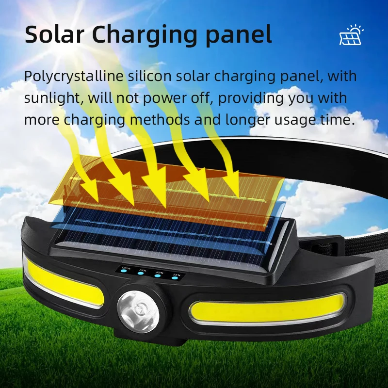 MONHNR Solar Charging Sensor Headlamp Powerful USB Rechargeable Induction Headlight Emergency Torch for Outdoor Camping