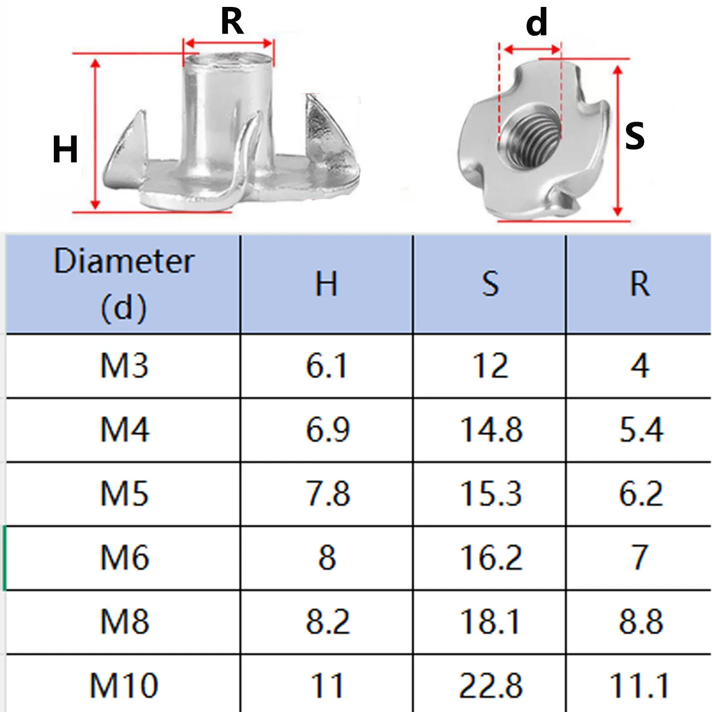 M3 M4 M5 M6 M8 M10  A2-70 Stainless Steel Four Claws Nut Speaker T-nut Blind Pronged Insert Tee Nut Furniture Hardware